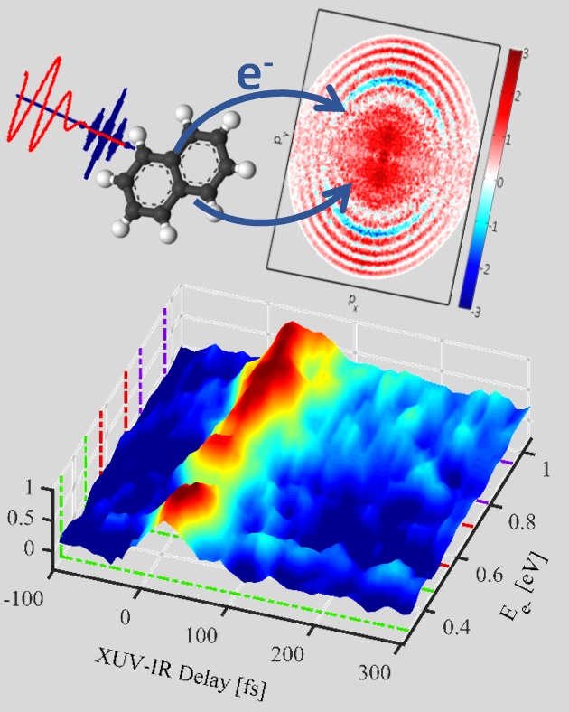 Artwork Article Slow Electrons