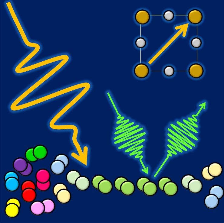 Artwork Article Bi2212