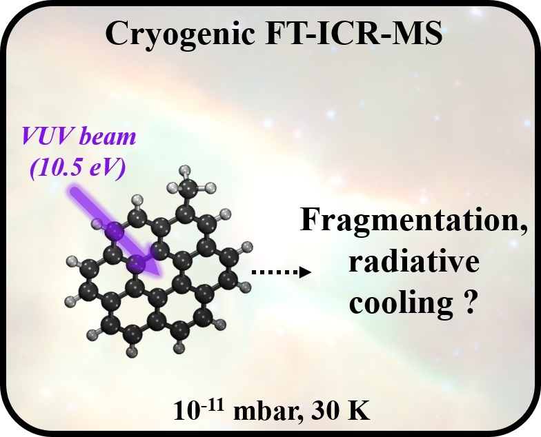 photofragmentation_aliphatic_pah