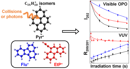 Isomer_differentiation